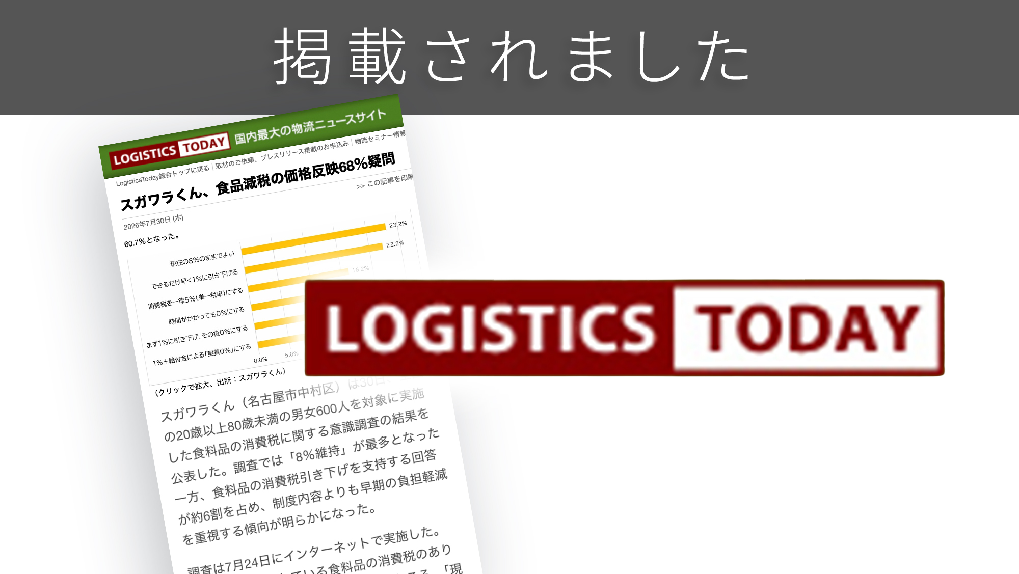 「LOGISTICS TODAY」に「食料品の消費税」に関する調査リリースが紹介されました。